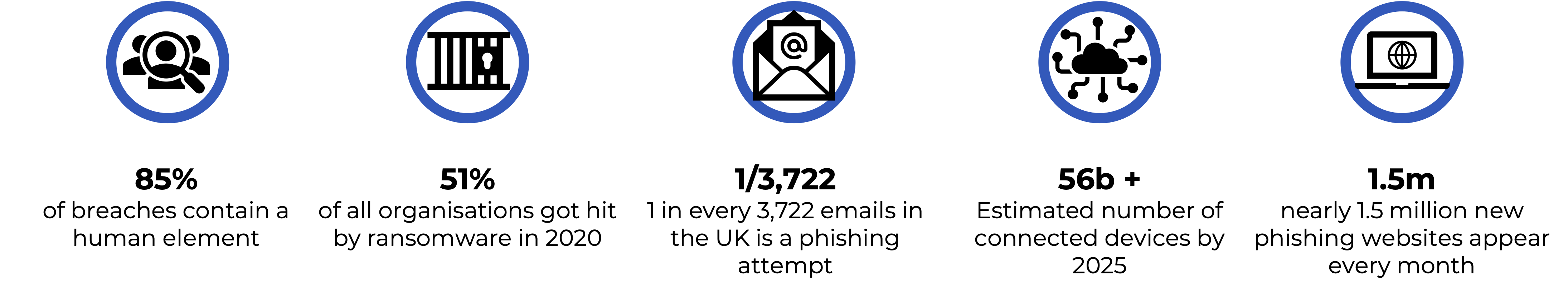 cybersecurity ipswich cybersecurity ipswich